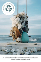 Recycled ocean plastics. 